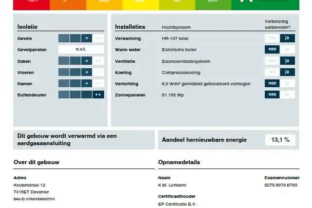 Kantoor Deventer | Zoek kantoren te huur: Keulenstraat 12 7418 ET Deventer [funda in business]