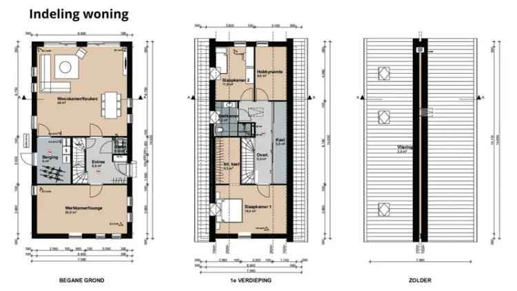 Vrijstaande Woningen Groot Ammers  Casco of Afgewerkt Maatwerk