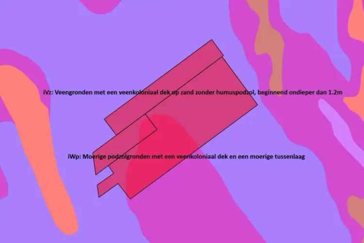 Agrarische grond Vledderveen (GR) | Zoek agrarische grond te koop: Vledderweg 9585 PA Vledderveen (GR) [funda in business]