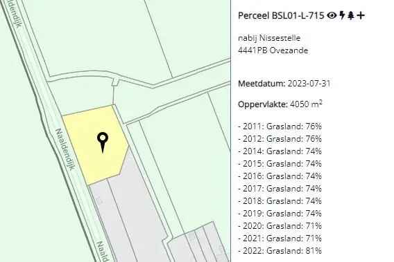 Agrarische grond Ovezande | Zoek agrarische grond te koop: Naaldendijk 4441 Ovezande [funda in business]