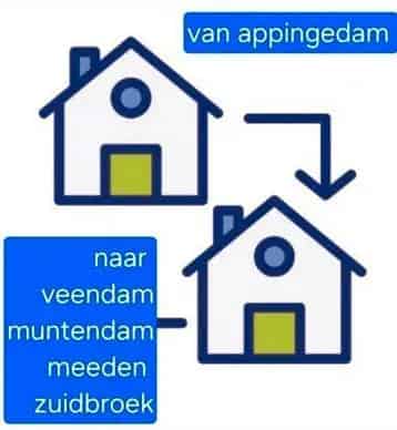 Gezinswoningruil Appingedam voor Veendam Muntendam Meeden Zuidbroek