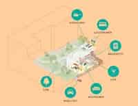 Woninginformatie en E-mail Updates
