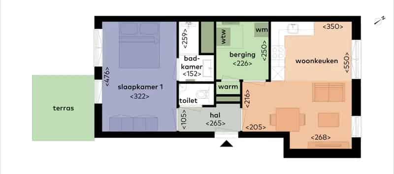 Wonen in De Kuil Rotterdam Zuid Nabij Afrikaanderwijk