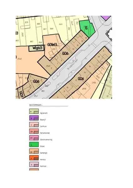 Wonen en Ondernemen Oostburg: Bakkerswinkel met Werkplaats