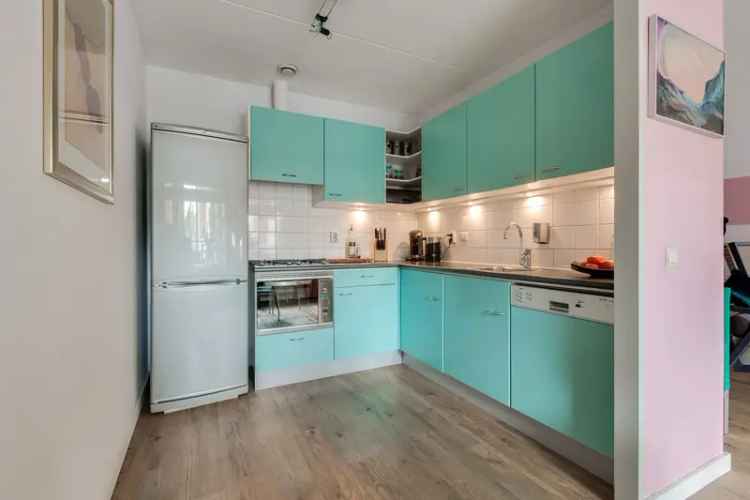 Appartement te koop Rotterdam Kleiwegkwartier