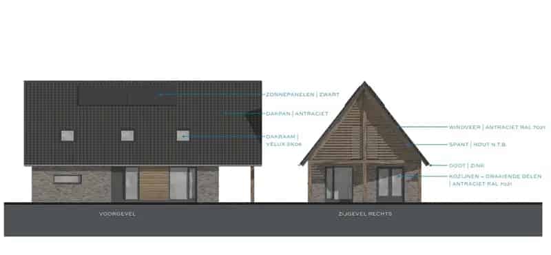Schuurwoning Nieuwbouw Landelijk Groningen