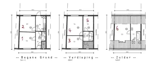 Studentenkamer Tilburg Veestraat