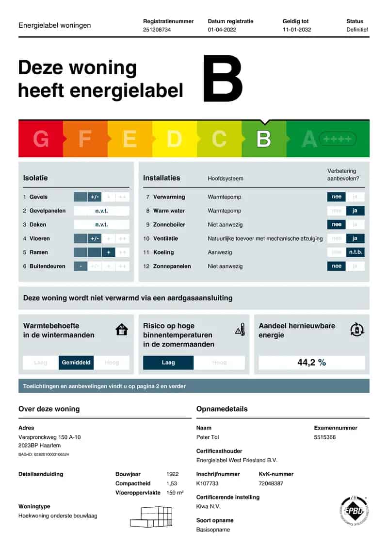 2 Slaapkamer Appartement 156m2 Haarlem Kleverparkbuurt