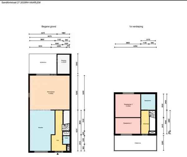 Luxe woning  Minimale inkomens eis 72000