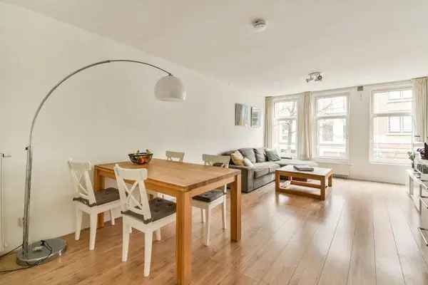 Tweekamerappartement Staatsliedenbuurt Amsterdam