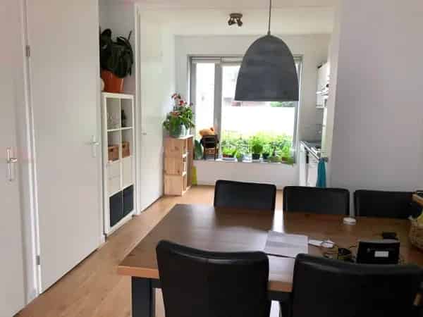Te Huur Huis Sibeliuslaan Eindhoven 3 Slaapkamers