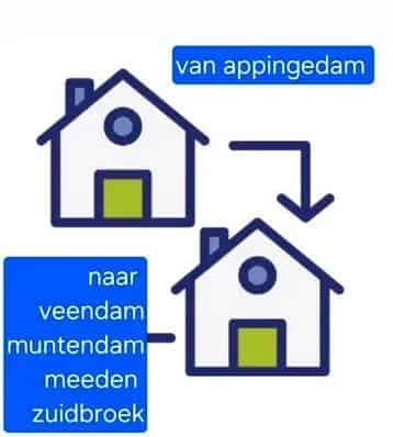 Gezinswoningruil Appingedam voor Veendam Muntendam Meeden Zuidbroek