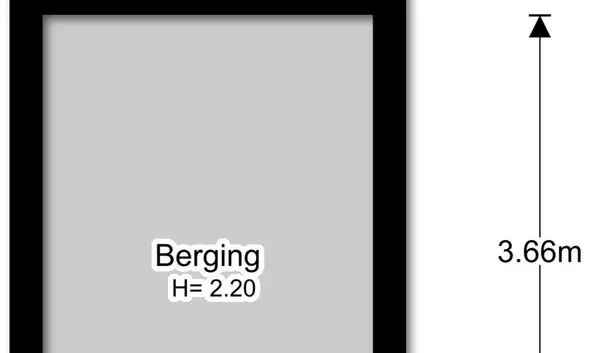 Direct van Eigenaar: Huurwoning Onbepaalde Tijd