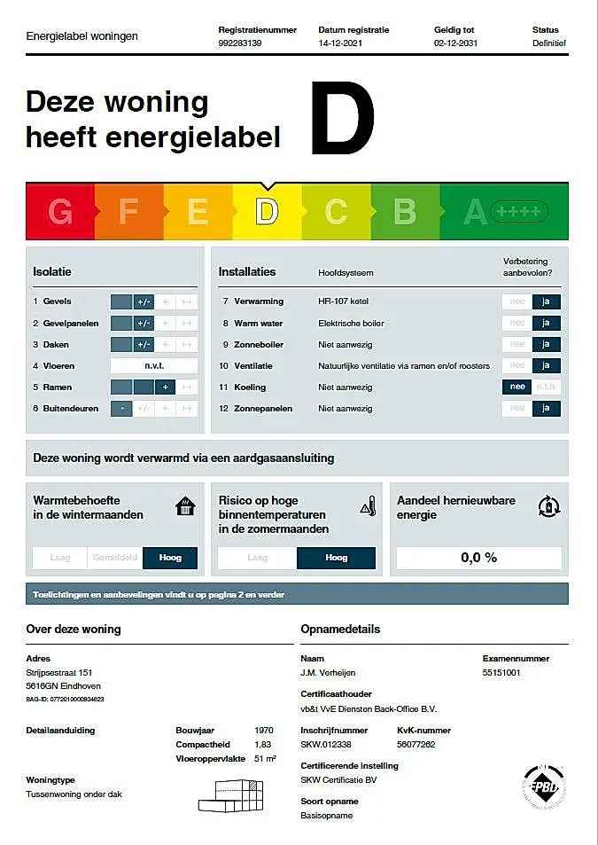 Appartement Te Huur in 151, Strijpsestraat, Eindhoven, Noord-Brabant