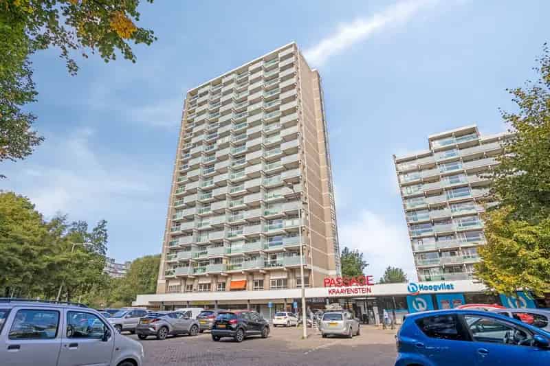 Appartement te koop: Forellendaal 198 2553 LJ Den Haag | Funda