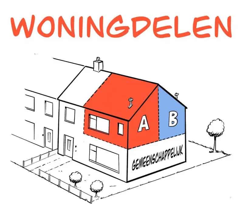 Kamer te huur Agnesstraat 4 Deelwoning Rustig Wonen Vrouw