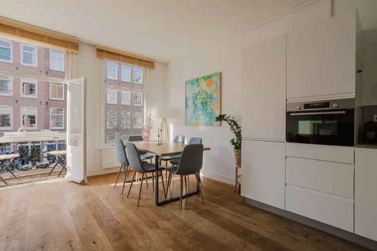 Appartement te koop Plantagebuurt Amsterdam