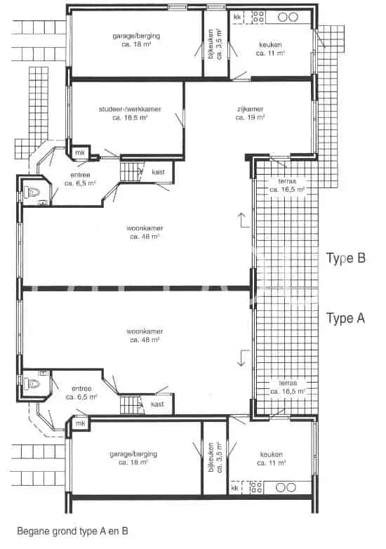 Huurwoning Grindweg: Inkomensvoorwaarden en Aanvraag