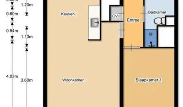 Direct van Eigenaar Huurwoning Onbepaalde Tijd