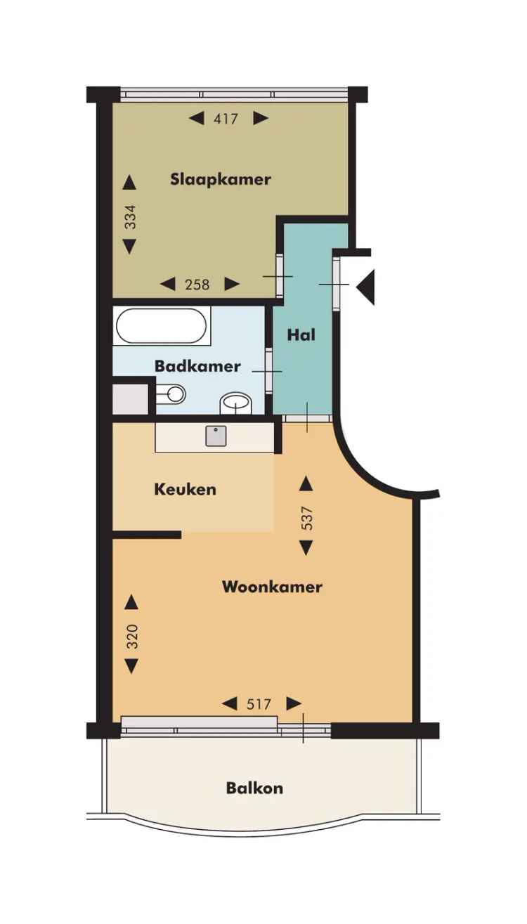 Appartementen Rotterdam Linker Rottekade