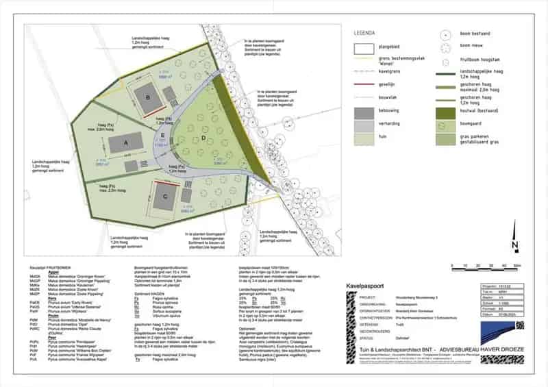 Boerderij Klein Donkelaar en Bouwkavels Woudenberg