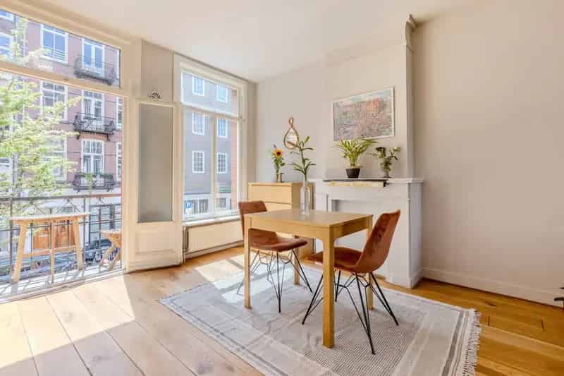 Tweekamerappartement De Pijp starters eigen grond