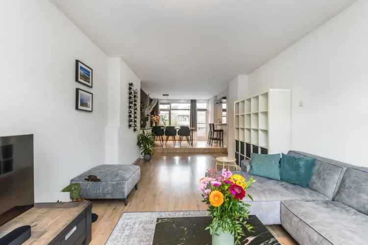 Appartement te koop Rotterdam Blijdorp 74m2 2 slaapkamers balkon