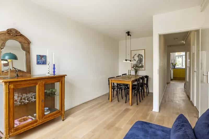 Tweekamerappartement Spaarndammerbuurt Amsterdam
