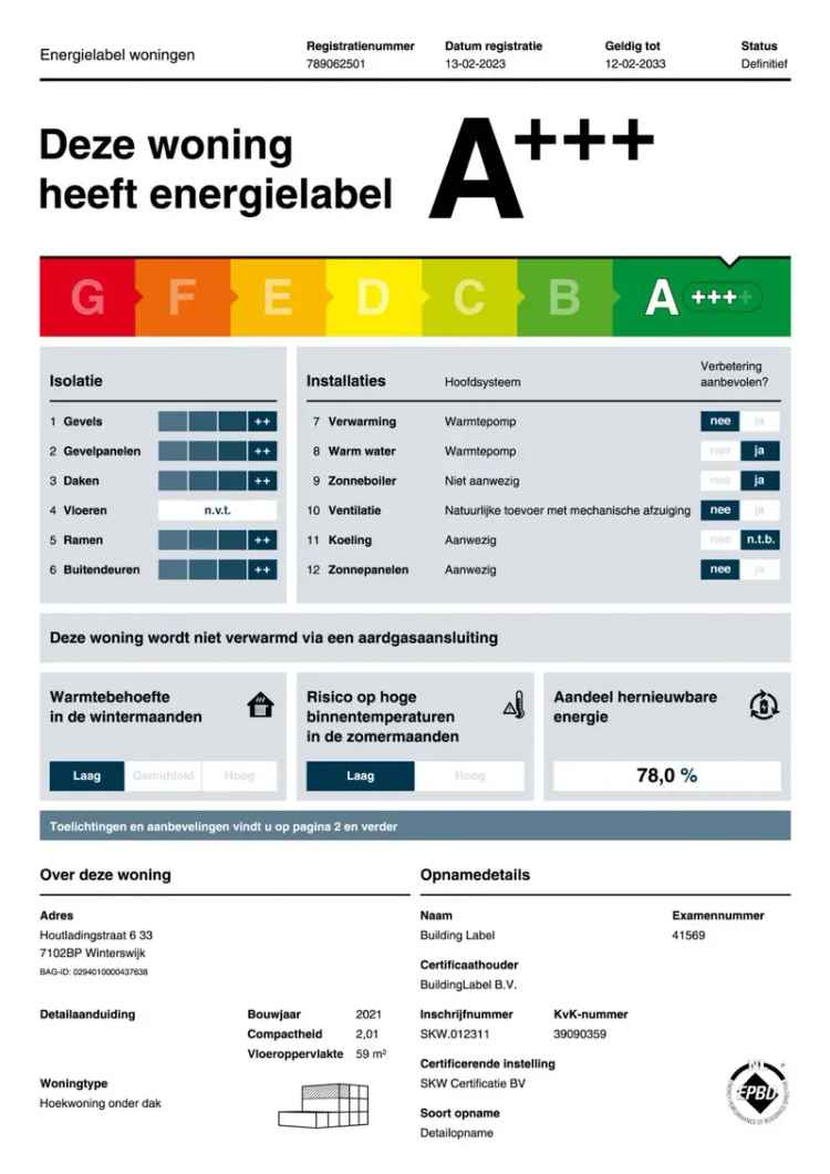 Houtladingstraat 6-33