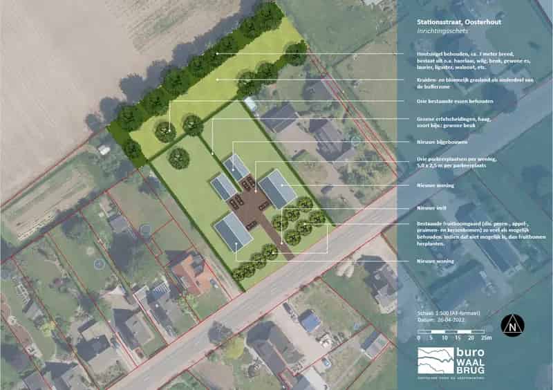 Bouwkavels Oosterhout: Landelijk wonen nabij voorzieningen