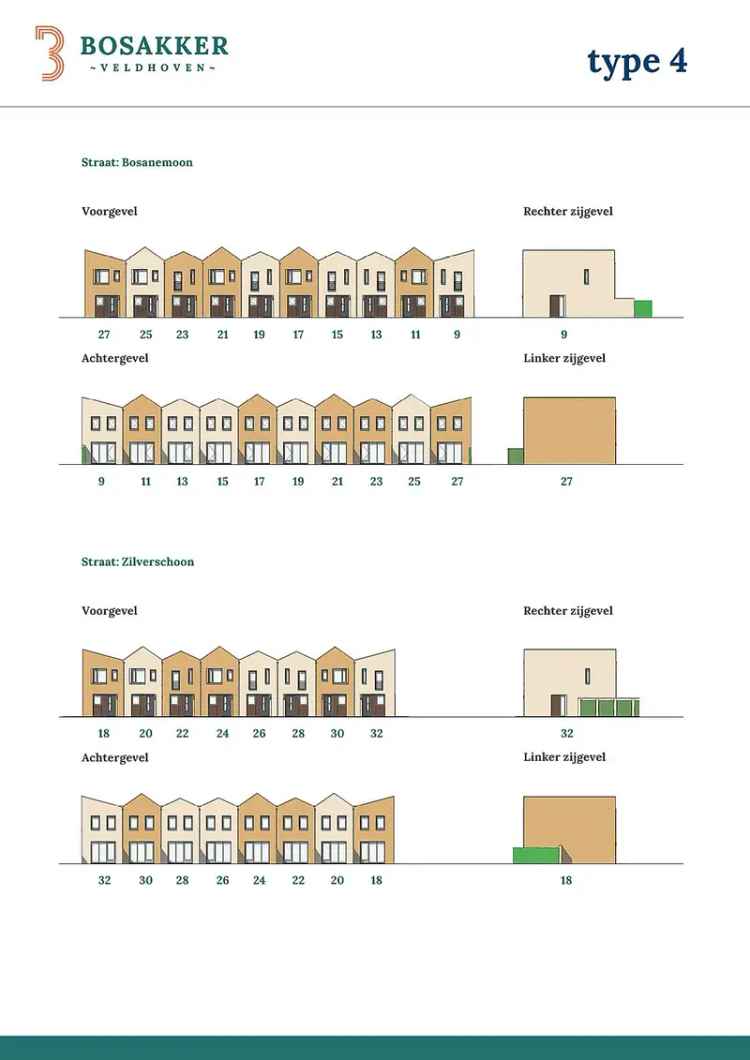 Huis Te Huur in Veldhoven, Noord-Brabant