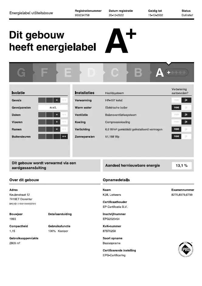 Kantoor Deventer | Zoek kantoren te huur: Keulenstraat 12 7418 ET Deventer [funda in business]