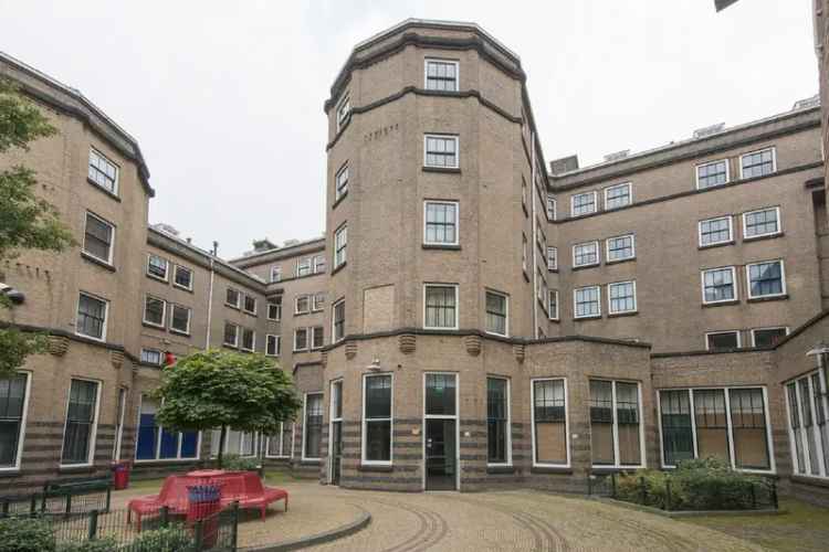 Appartementen Rijswijkseweg Den Haag: Eigen of Gedeelde Faciliteiten