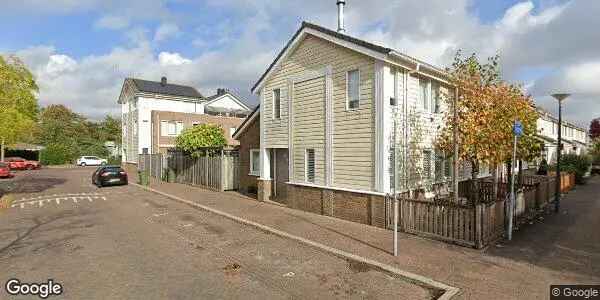 Huis Henk Zonstraat Rotterdam 2 slaapkamers tuin