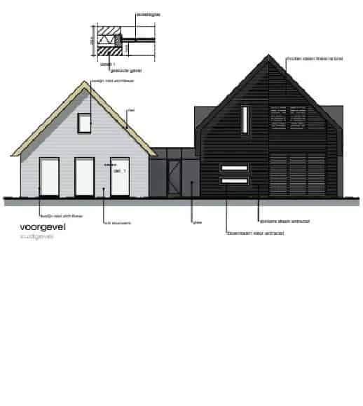 Bouwgrond Kaatsheuvel 2083m² Landelijk Wonen Nabij Voorzieningen