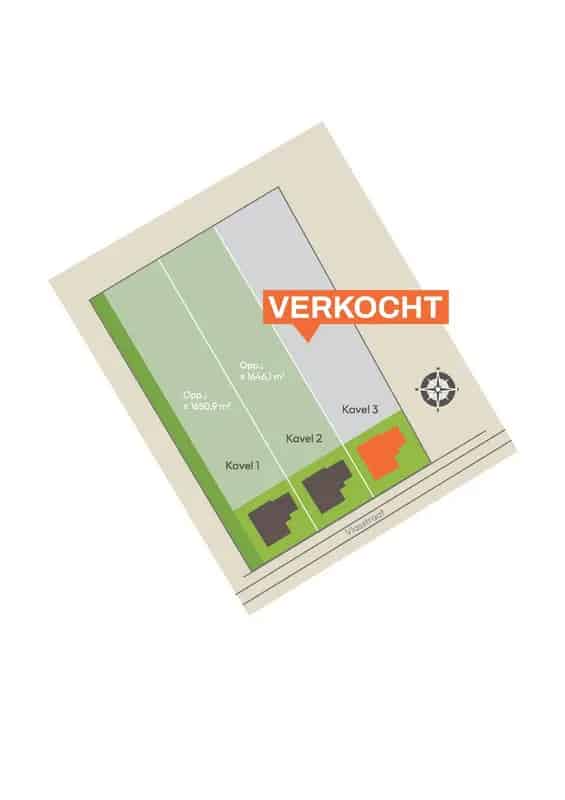 Bouwkavels Heikant Zeeuws Vlaanderen