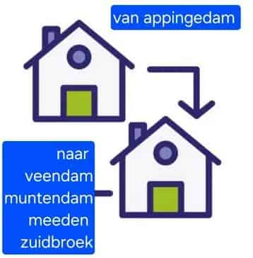 Gezinswoningruil Appingedam voor Veendam Muntendam Meeden Zuidbroek