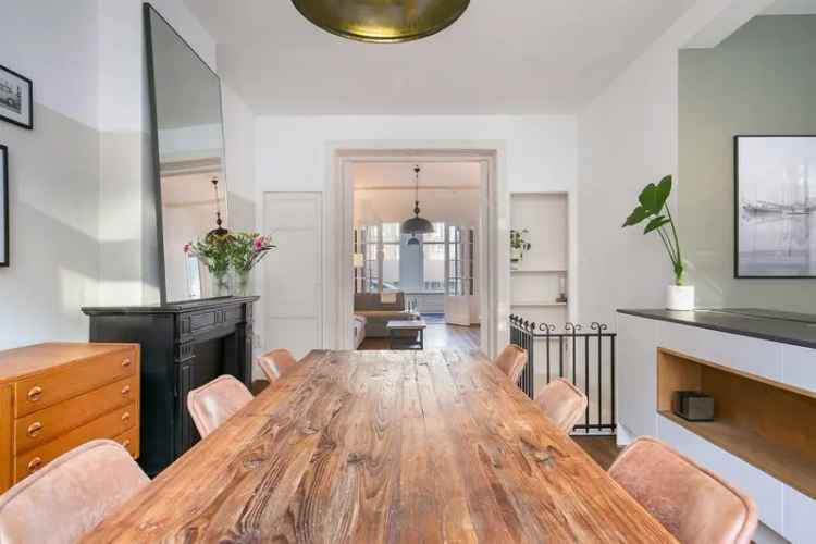 Te Huur: 2 Slaapkamer Appartement Kralingen Ruime Tuin