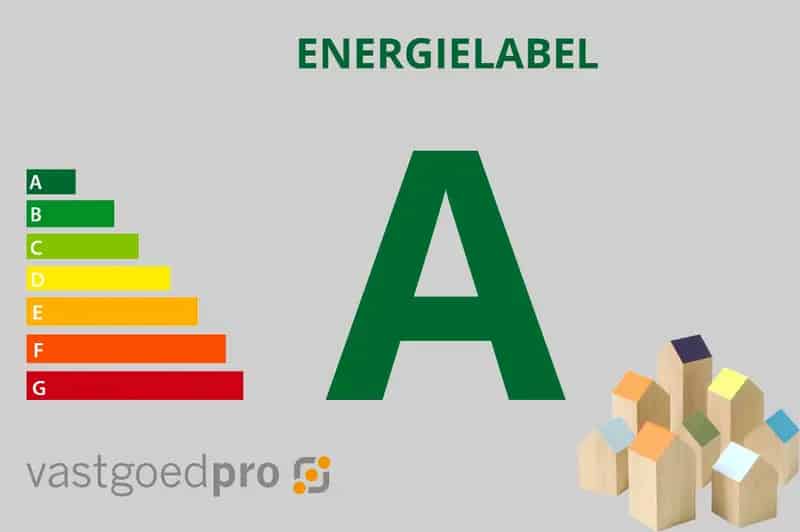 Vrijstaande Villa Ossendrecht 4 slaapkamers 2 garages  Energielabel A