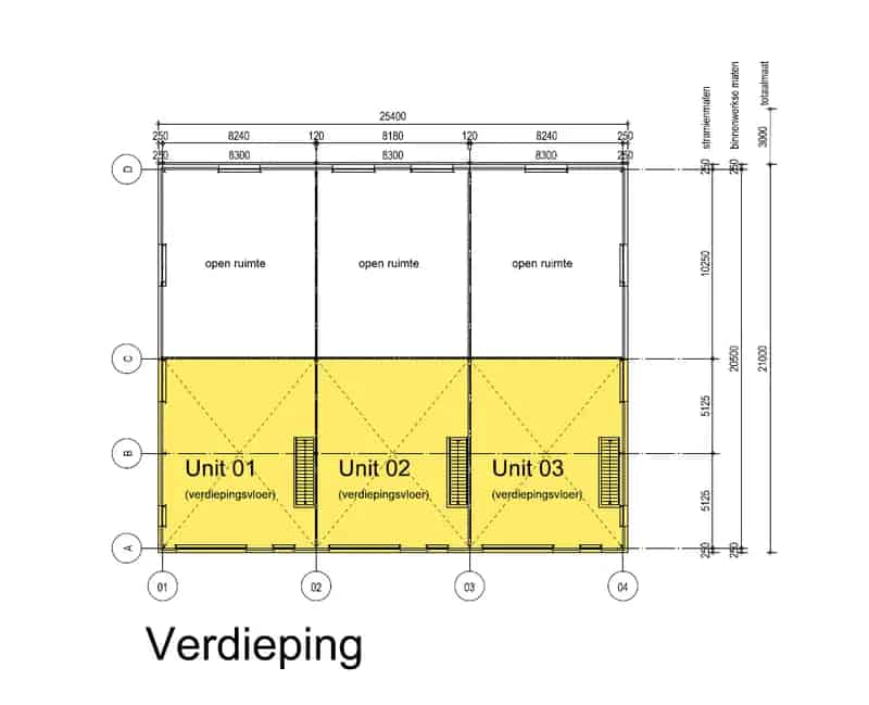 Bedrijfshallen te Koop Almelo Bedrijvenpark Twente